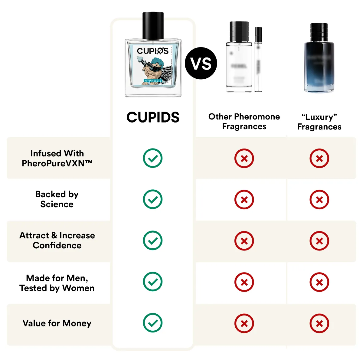 Cupids Hypnosis™ 2.0 - Image 4