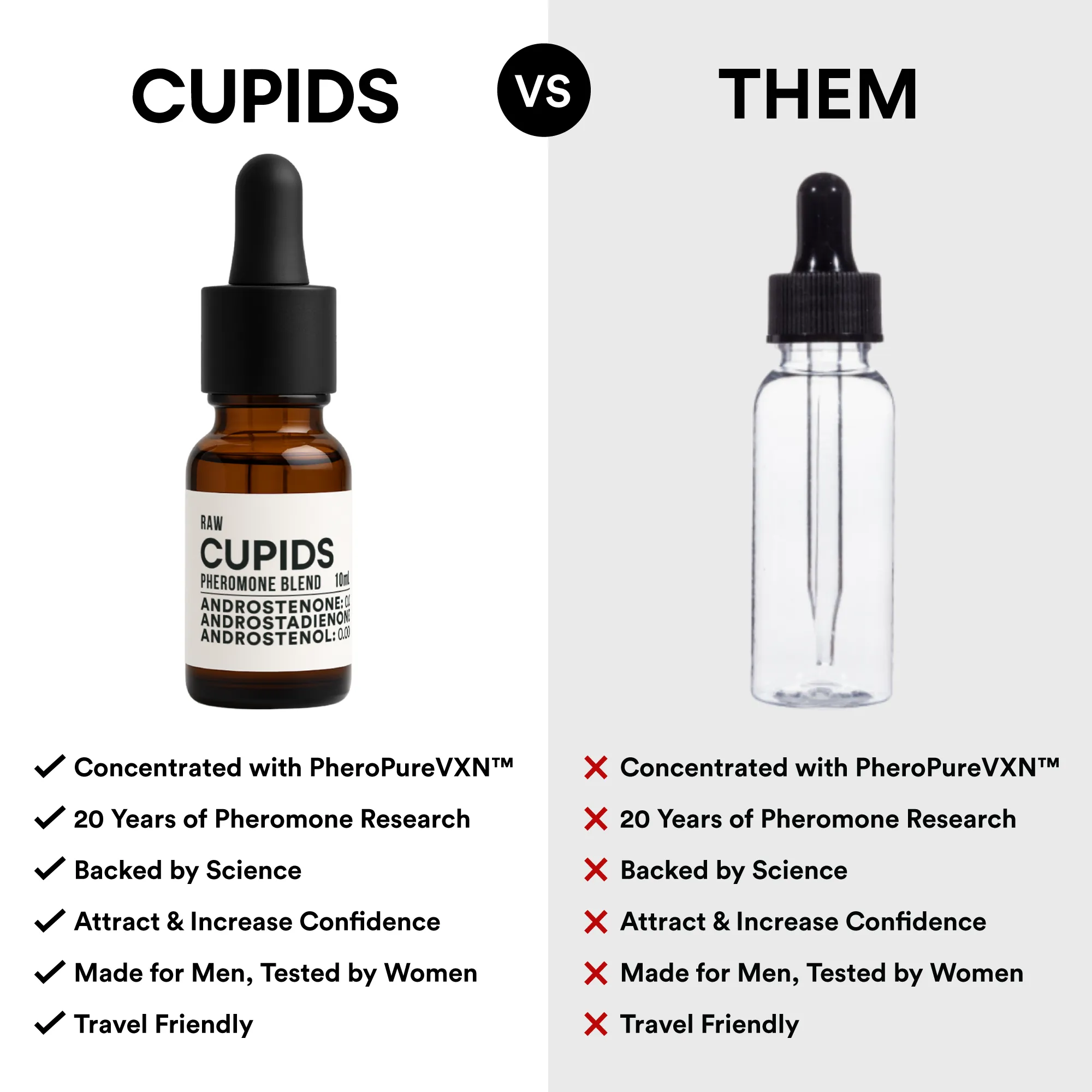 Raw Pheromone Blend - Image 3